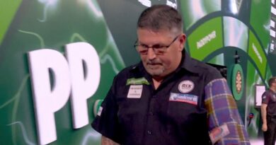 Gary Anderson dumped out of World Championship on his birthday as Ally Pally left silent | Other | Sport