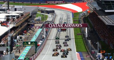 F1 star ‘could be dropped after Austrian Grand Prix’ as contract chaos goes on | F1 | Sport