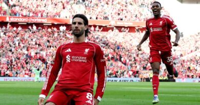 Liverpool player ratings vs Arsenal: Szoboszlai magic bails out 5/10s | Football | Sport
