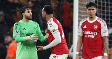 Arsenal player ratings vs Wolves: 4/10 and Raya to blame as title race open | Football | Sport
