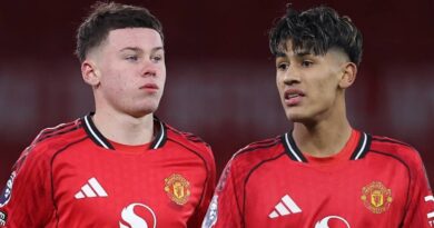 Man Utd’s incredible future XI with Kai Rooney, JJ Gabriel and £65m sensation | Football | Sport