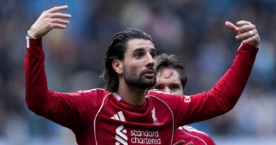 Dominik Szoboszlai under fire for outburst to Liverpool fans vs Man City | Football | Sport