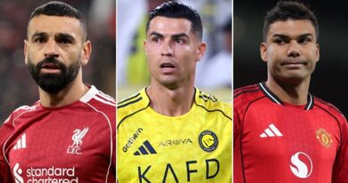 Cristiano Ronaldo could have five new team-mates including Mo Salah | Football | Sport