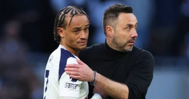 How Spurs could line up next season if relegated after £230m fire sale | Football | Sport