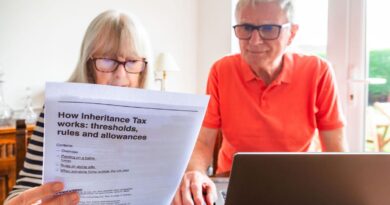 Your five minute guide to fiscal drag and Britain’s most hated tax | Personal Finance | Finance