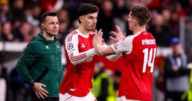 Not Gyokeres or Havertz – Arsenal have just one striker option for next season | Football | Sport