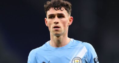 Should England drop Phil Foden from World Cup squad? Vote now | Football | Sport