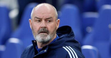 Scotland’s World Cup squad confirmed as Celtic and Hearts stars | Football | Sport