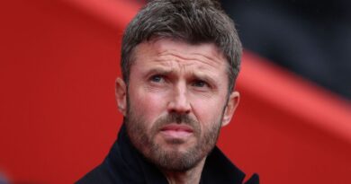 Six signings Man Utd can make to win next season’s Champions League | Football | Sport