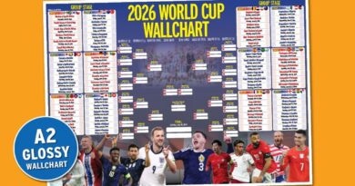 Free A2 World Cup Wallchart with this Saturday’s paper | Football | Sport