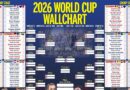 Download free World Cup 2026 wallchart with fixtures and kick-off time | Football | Sport