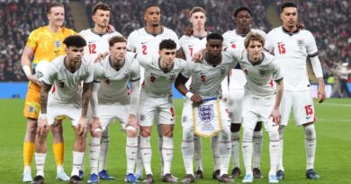 Will England win the World Cup? Predict the Three Lions’ fate – vote now | Football | Sport