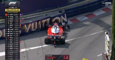 Monaco Grand Prix suspended over safety concerns after Leclerc crash | F1 | Sport
