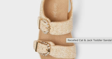 Target recalls over 200,000 children’s sandals after pearls detach, creating choking risk Target recalls over 200,000 children’s sandals after pearls detach, creating choking risk