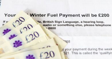 HMRC confirms £200 tax charges for state pensioners earning £22,453 | Personal Finance | Finance