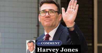Andy Burnham just slapped state pensioners in face like Rachel Reeves | Personal Finance | Finance