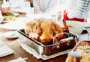 Wholesale turkey prices soar ahead of Thanksgiving. Here’s what’s behind the surge. Wholesale turkey prices soar ahead of Thanksgiving. Here’s what’s behind the surge.