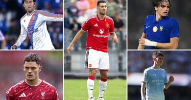 Every Premier League home kit ranked with Man Utd 10th and Chelsea shirt flops