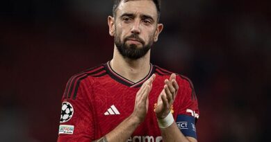 Man Utd's predicted Champions League draw with nightmare PSG trip and Inter Milan test
