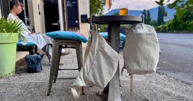 I’m hooked on Peak Design’s new City bags