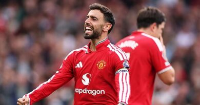 Man Utd plan immediate talks with eight stars who could leave club for free