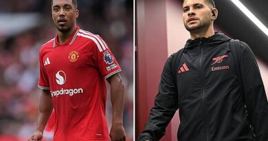 Every Premier League club's transfer window ranked with Man Utd ninth and Arsenal surprise