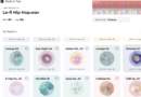Roland is getting into generative AI music with Melody Flip Roland is getting into generative AI music with Melody Flip