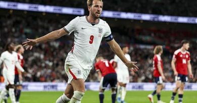 England player ratings vs Czechia: Harry Kane steals the show as surprise 8/10 impresses