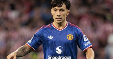 Should Man Utd suspend Lisandro Martinez after INEOS rant? Have your say