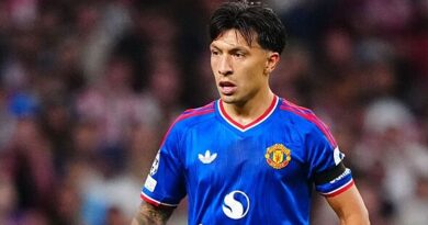 Lisandro Martinez's future at Man Utd 'in doubt' after clashing with team-mate on plane