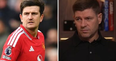 The 7 Man Utd stars Steven Gerrard claims aren't good enough – including former team-mate